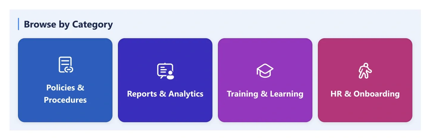 Document library section with four large colour-coded category tiles: policies, reports, training and HR