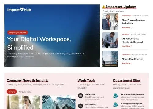 SharePoint Intranet Template: News, tools, sites, docs, FAQs, and onboarding in one.