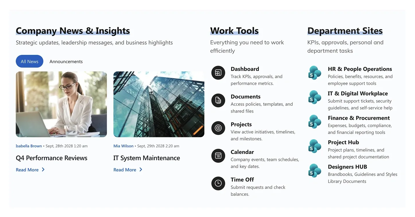 Three-column intranet section with news cards, a Work Tools icon list and SharePoint department site links