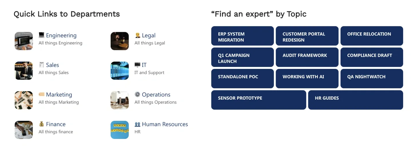 Quick links to departments with photo icons beside a "Find an expert" grid of dark navy topic buttons
