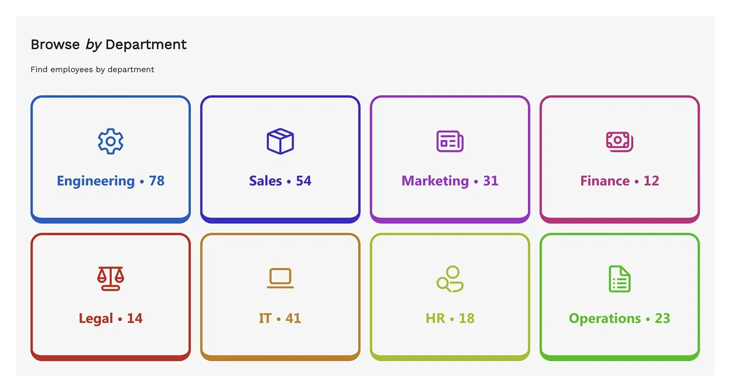 Browse by Department section with eight colour-coded outlined cards showing icons and headcounts