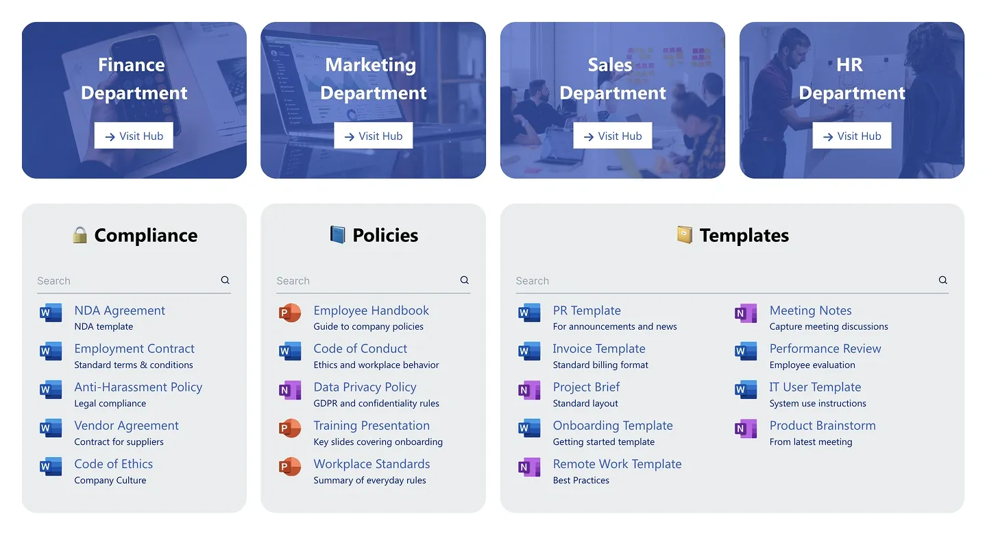 Document hub with four department tiles above Compliance, Policies and Templates document lists