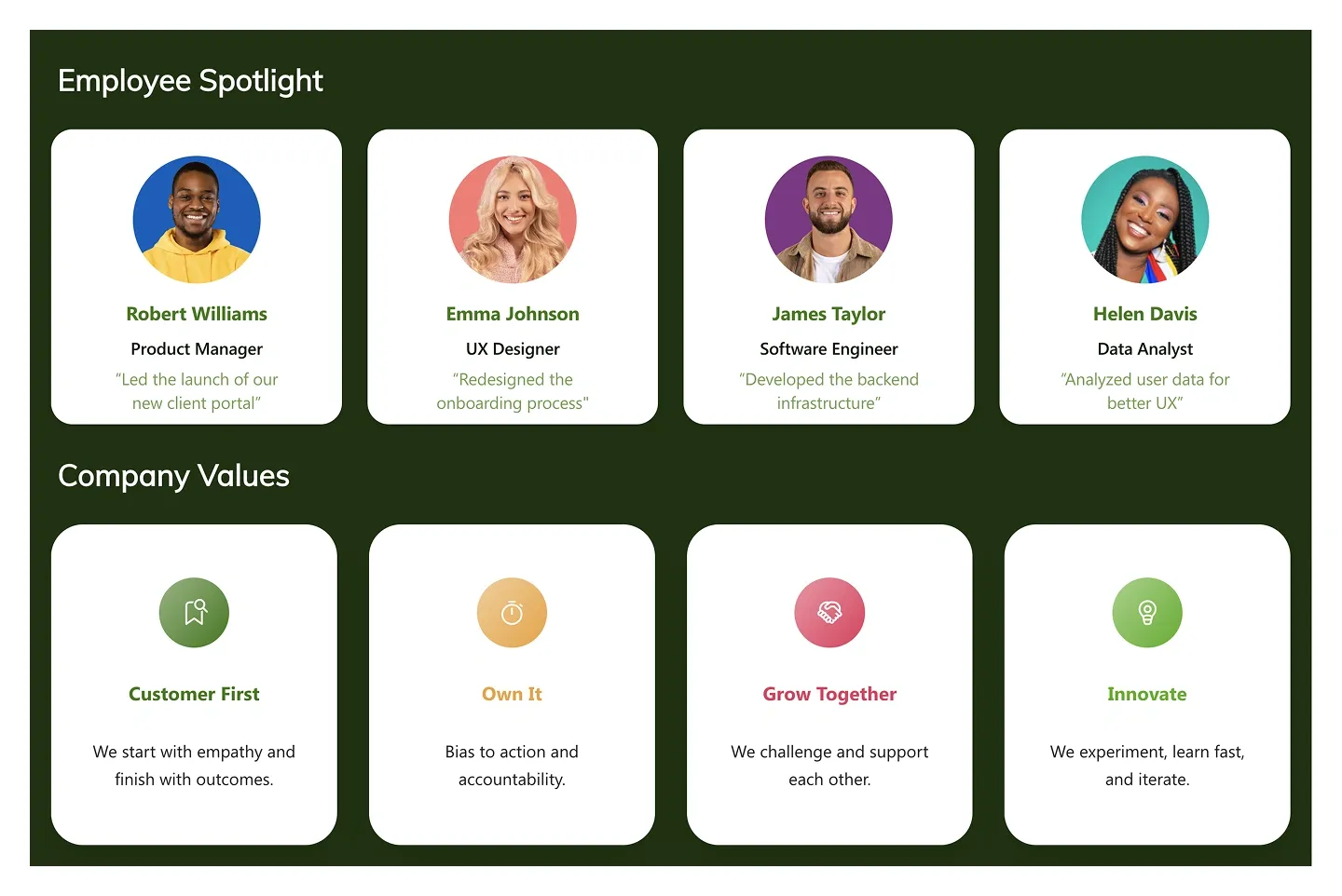 Dark green Employee Spotlight section with four photo quote cards above four Company Values cards