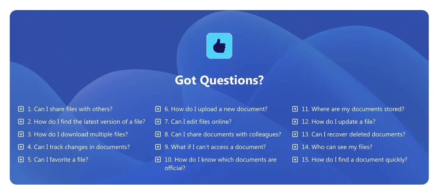 Blue wave FAQ banner titled Got Questions with thumbs-up icon and fifteen numbered questions