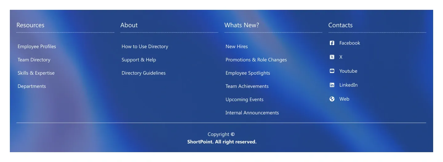 Four-column footer on blue gradient with Resources, About, What's New, Contacts and copyright