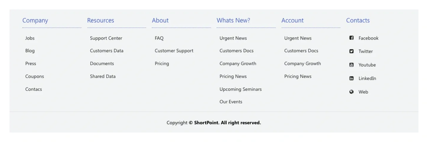 Light six-column SharePoint footer with Company, Resources, About, What's New, Account and Contacts
