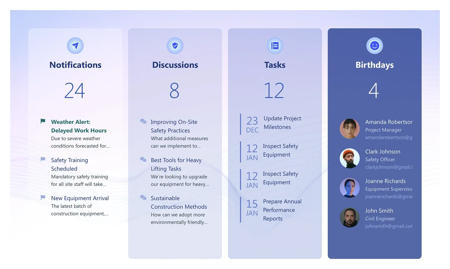 HR Hub with four tall stat cards for Notifications, Discussions, Tasks and Birthdays