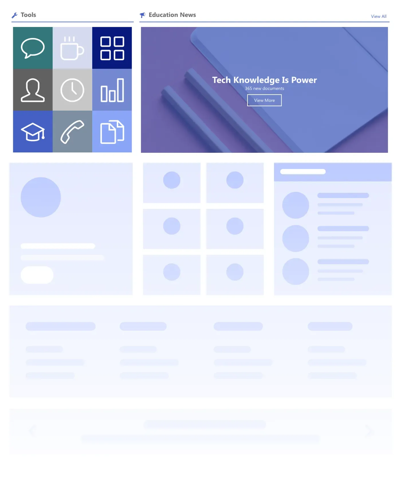 SharePoint Website Design for navigation