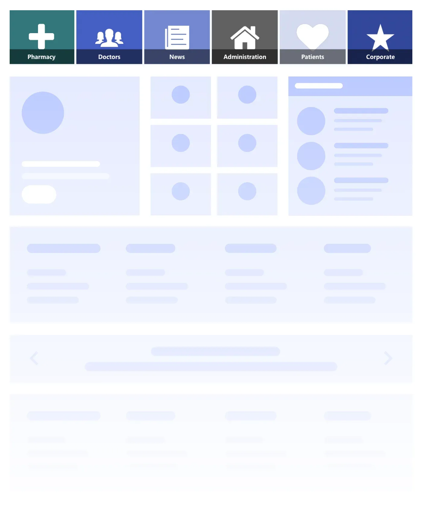 SharePoint Navigation design