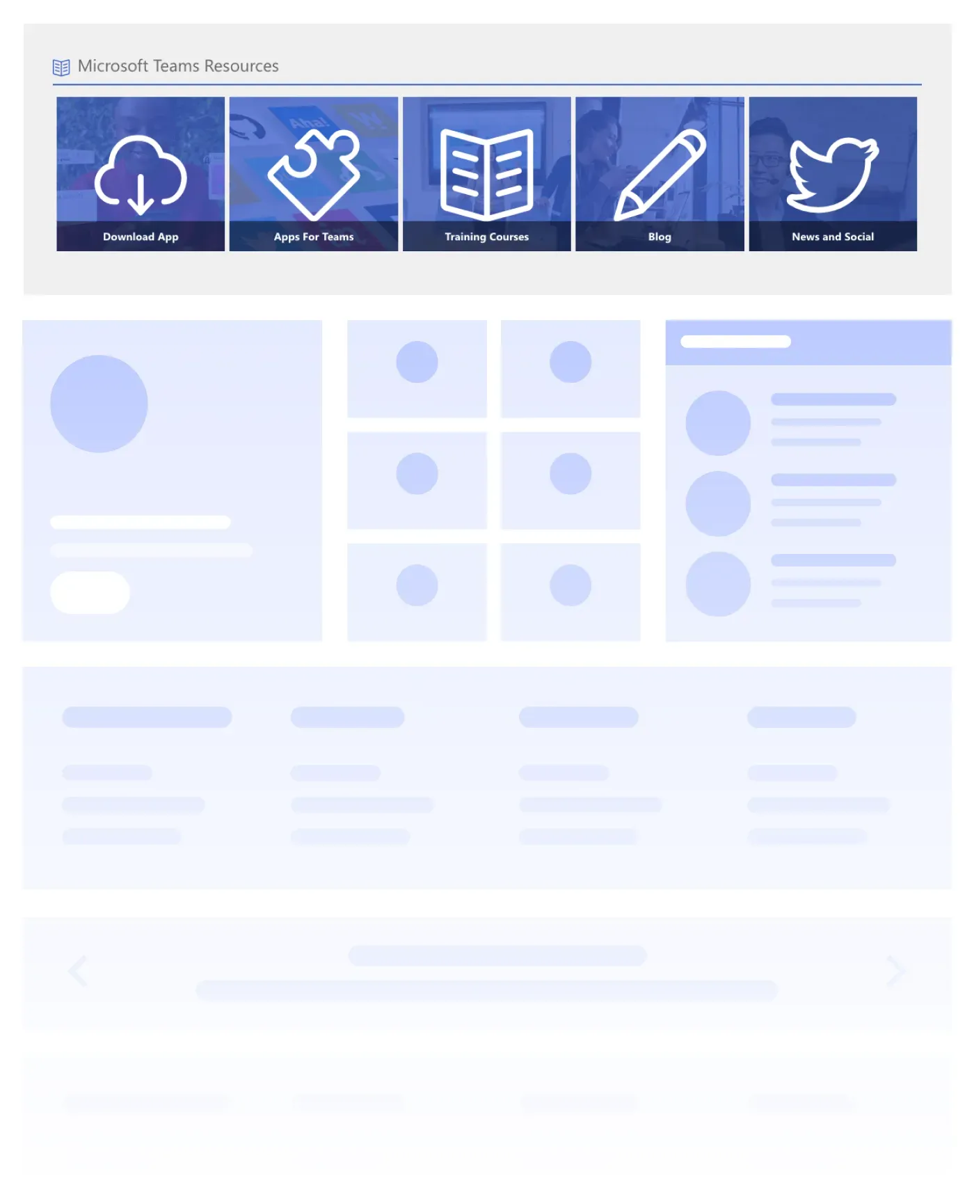Designing intranet navigation