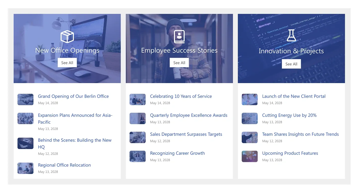 SharePoint news section with three photo category headers above dated news lists with thumbnails