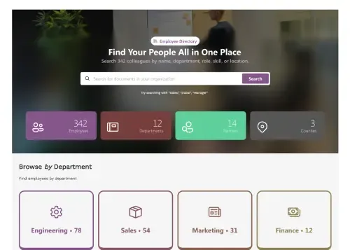 SharePoint Employee Directory Template: Browse departments, spotlights, and find experts fast.