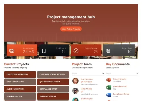 SharePoint Project Management Template: Track projects, docs, escalations, meetings, and Q&A.