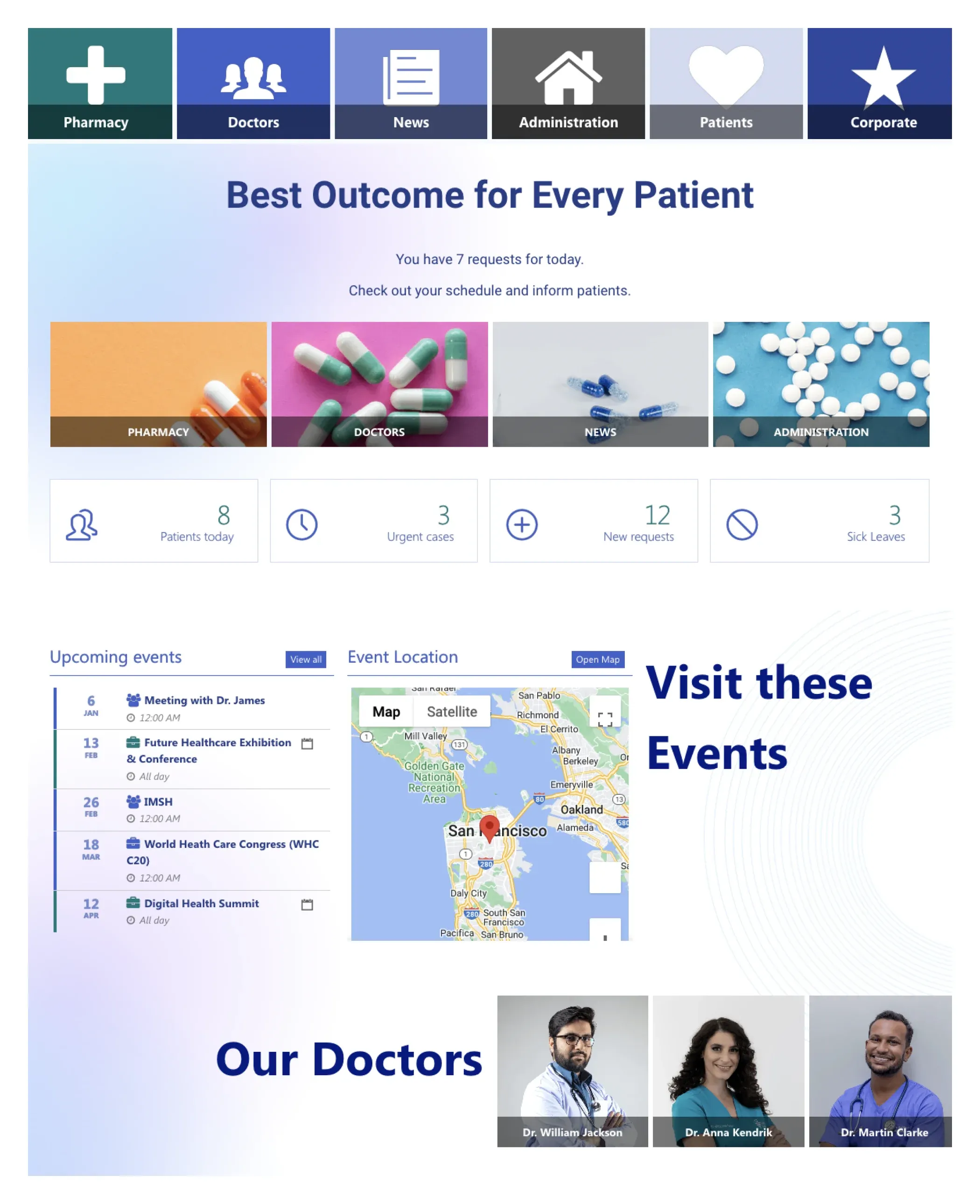 Internal Website Examples for Healthcare