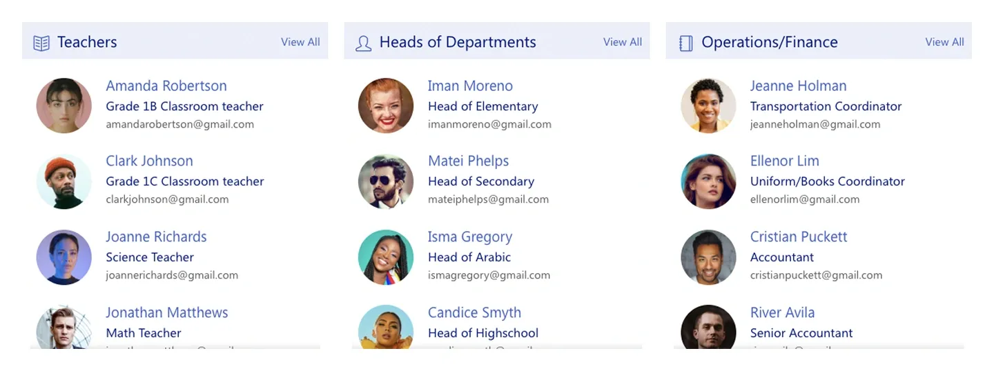 Three side-by-side people lists for Teachers, Heads of Departments and Operations with photos