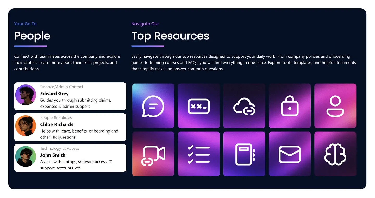 Top Resources section on dark panel with People contact cards and ten glowing gradient icon tiles