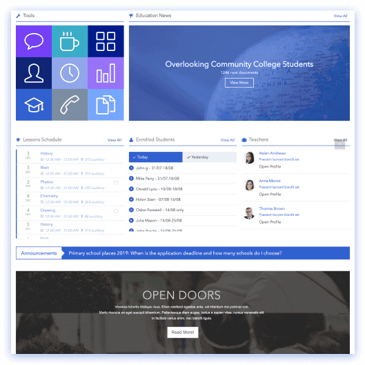 School district SharePoint intranet with multi-campus news feeds and staff directory