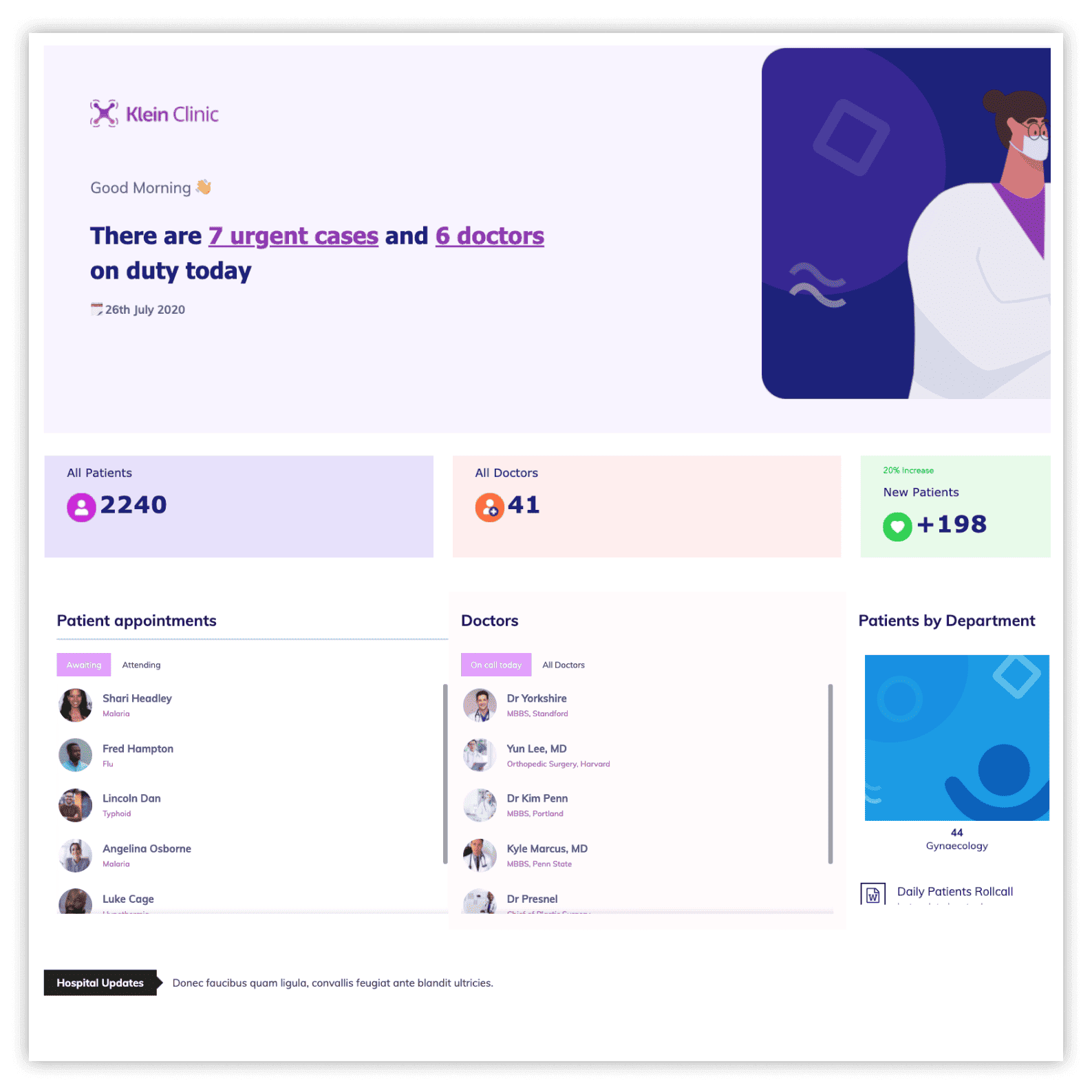 Healthcare SharePoint intranet with department links, clinical alert banners, and resource cards