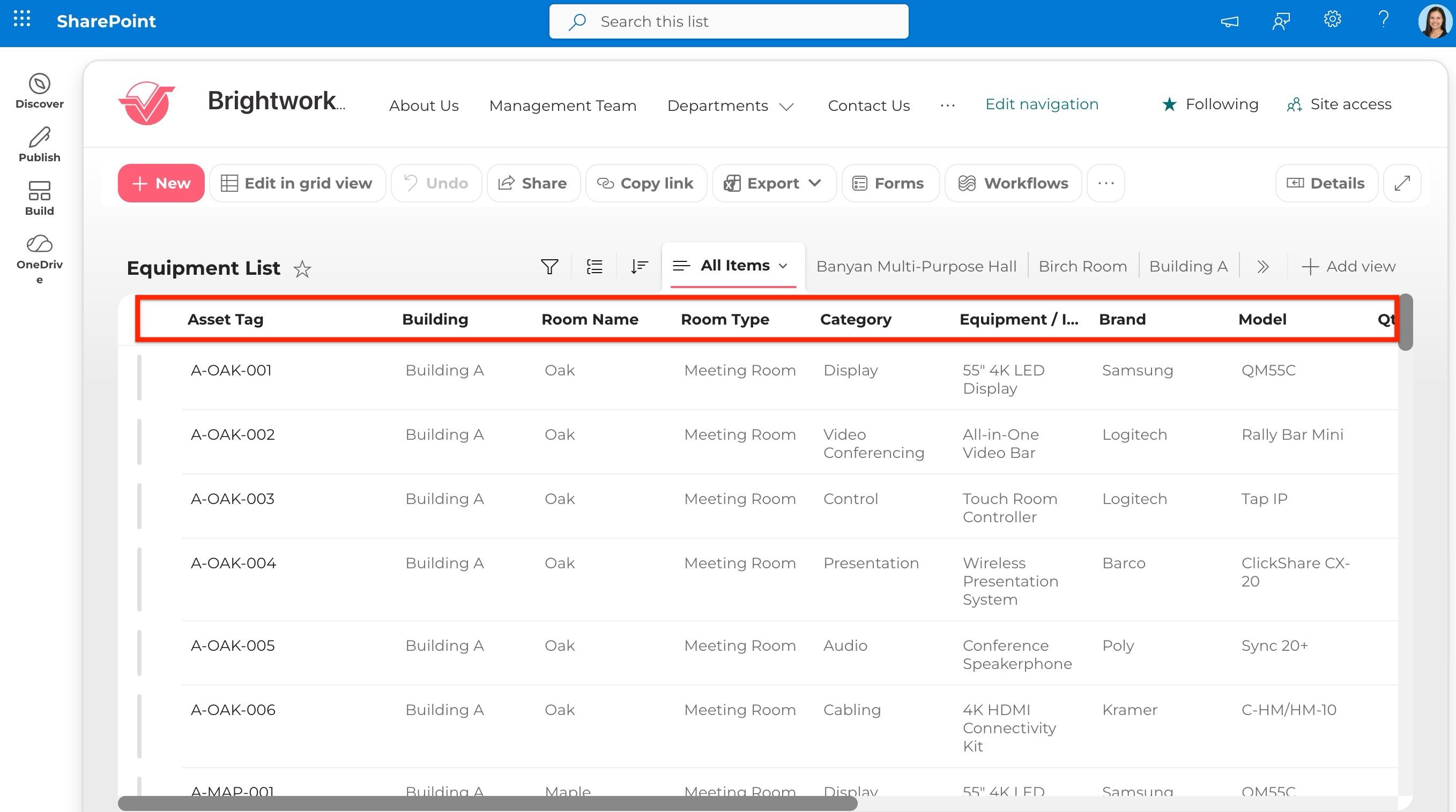 SharePoint list displaying office equipment with columns for room assignment and item details.
