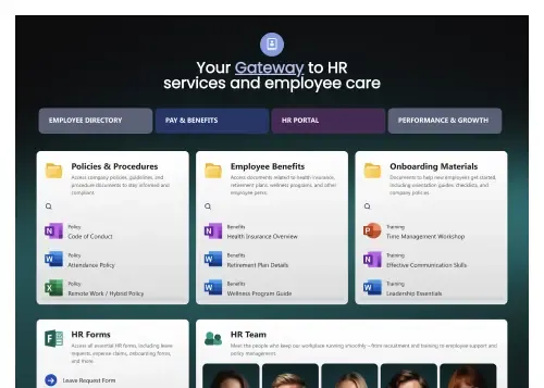 SharePoint HR page with employee handbook section and streamlined HR service desk contact panel
