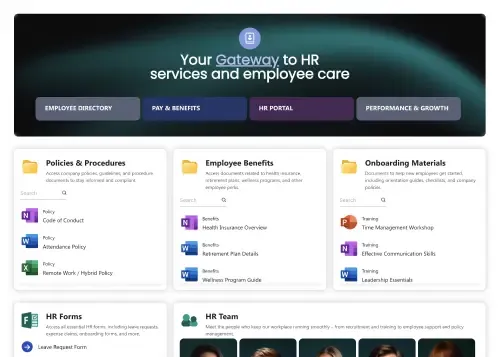 SharePoint HR portal page with benefits dashboard tiles, policy document library, and searchable employee directory