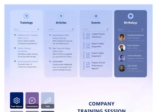 SharePoint HR page with compensation details, training module cards, and employee recognition feed