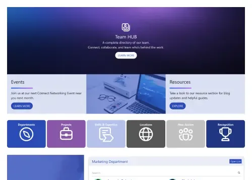 SharePoint cross-team hub with member directory, shared resource library, and project overview section