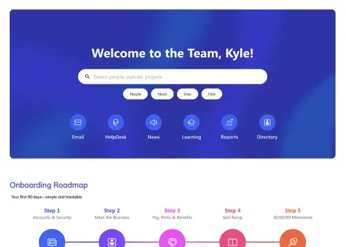 SharePoint welcome page with branded hero banner, team resource cards, and company culture photo section